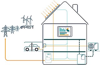 Eine schematische Darstellung eines digitalisierten Gebäudes.