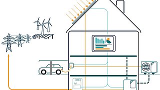 Eine schematische Darstellung eines digitalisierten Gebäudes.